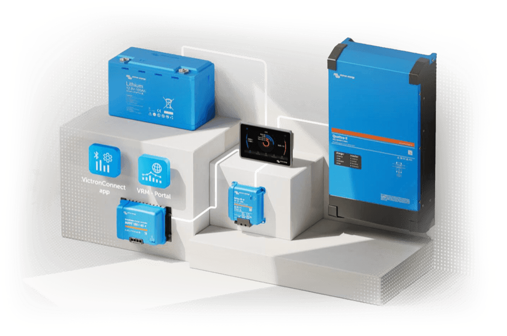 Victron inverter/charger, batteries, MPPT and monitoring devices arranged together