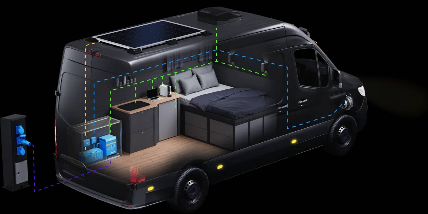 Cutaway view of a campervan showing its complete Victron power system