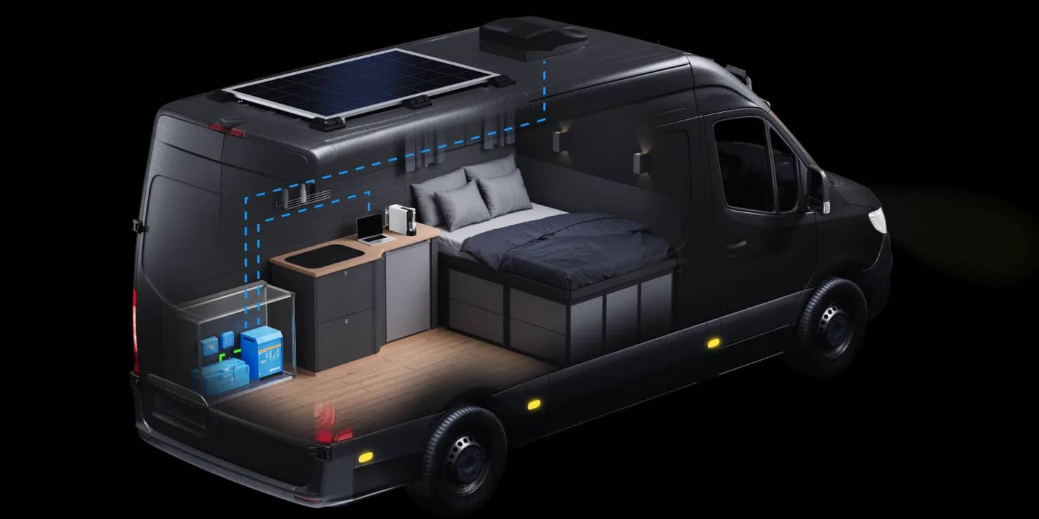 Cutaway view of a campervan highlighting appliances powered by a Victron inverter